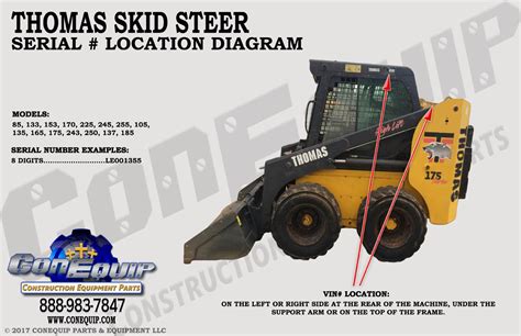 thomas skid steer serial number date|thomas skid steer serial number lookup.